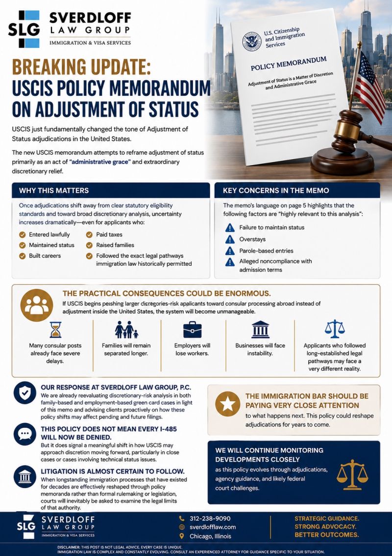 USCIS Signals Major Shift in Adjustment of Status Adjudications Infographic summarizing a USCIS policy memo on adjustment of status, highlighting new hurdles, consequences, and practical advice for immigrants and legal professionals.